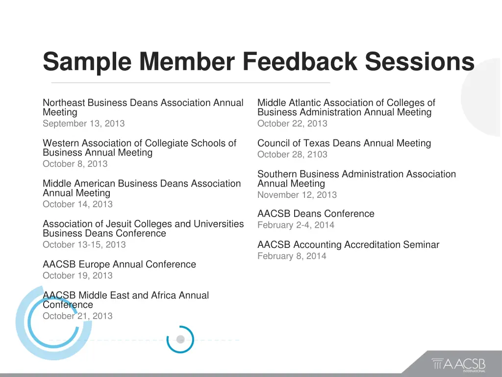 sample member feedback sessions
