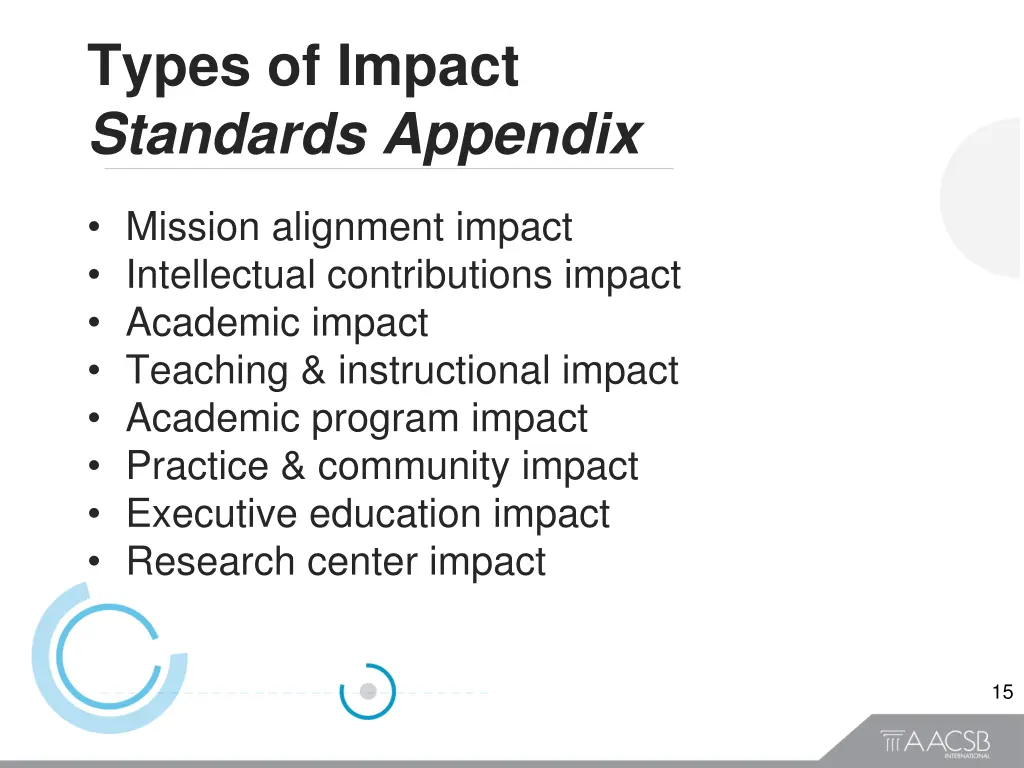 types of impact standards appendix