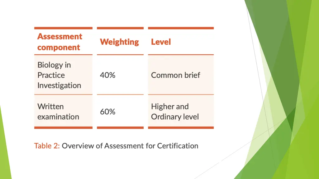 slide15