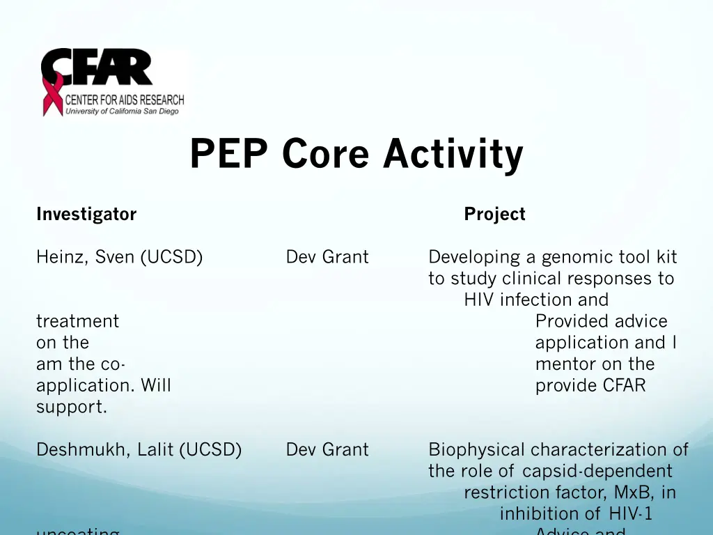 pep core activity 1