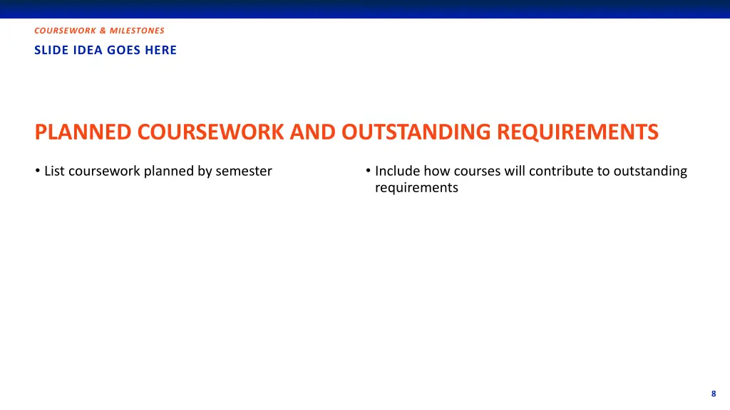 coursework milestones 2