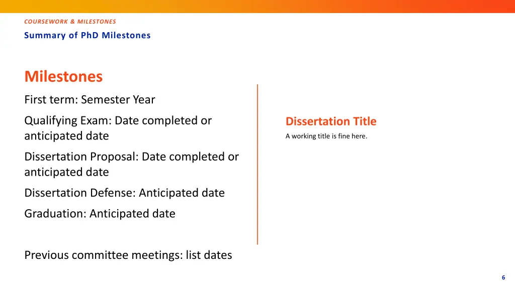 coursework milestones