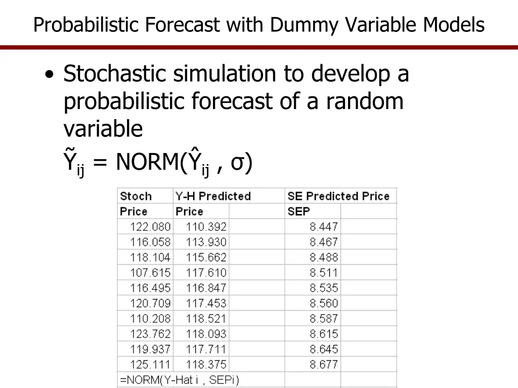 probabilistic forecast with dummy variable models