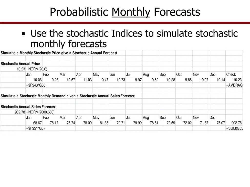 probabilistic monthly forecasts 1