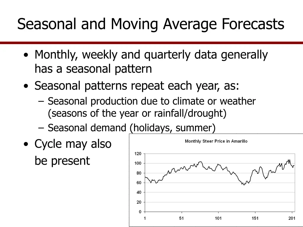 seasonal and moving average forecasts