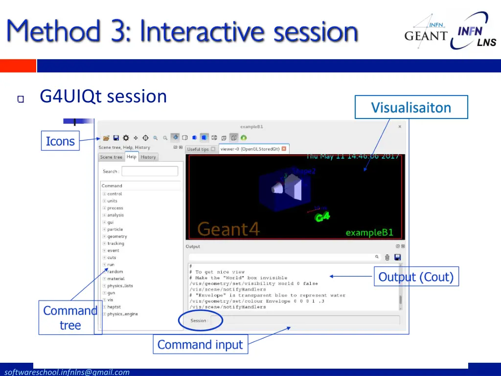method 3 interactive session 2