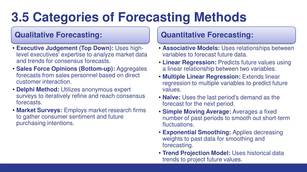 3 5 categories of forecasting methods