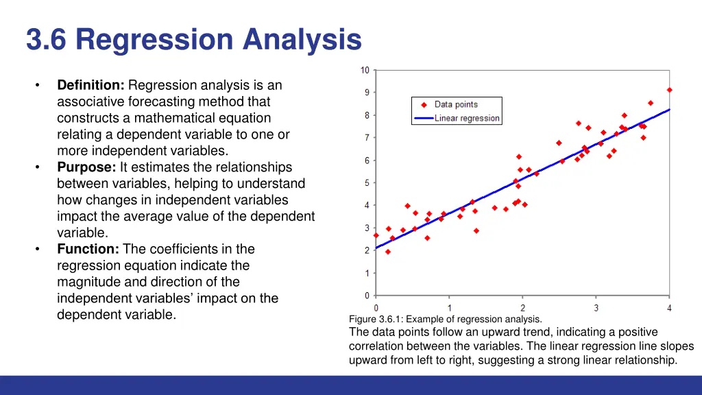 3 6 regression analysis