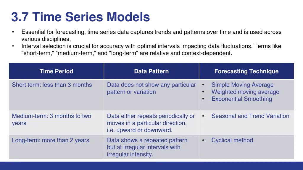 3 7 time series models