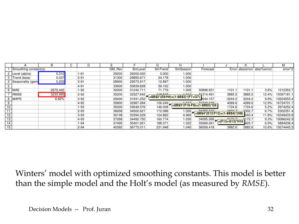 slide32