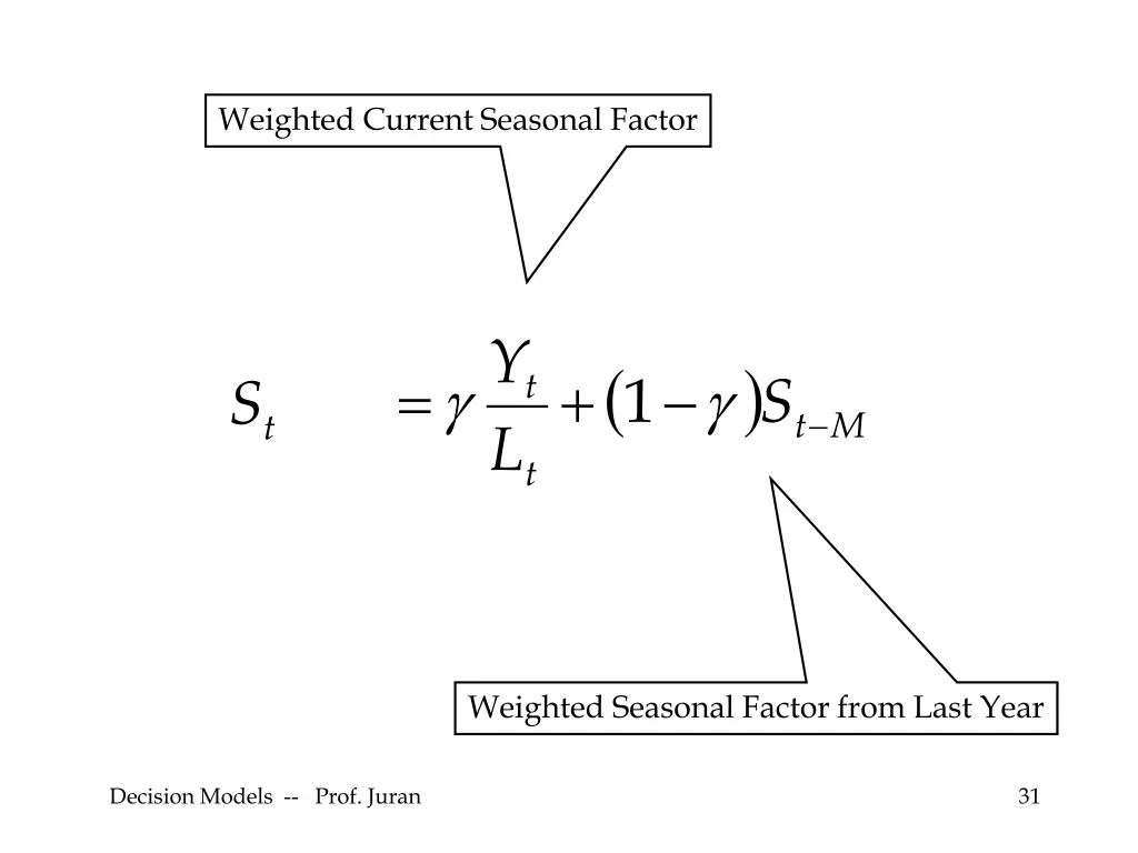 weighted current seasonal factor