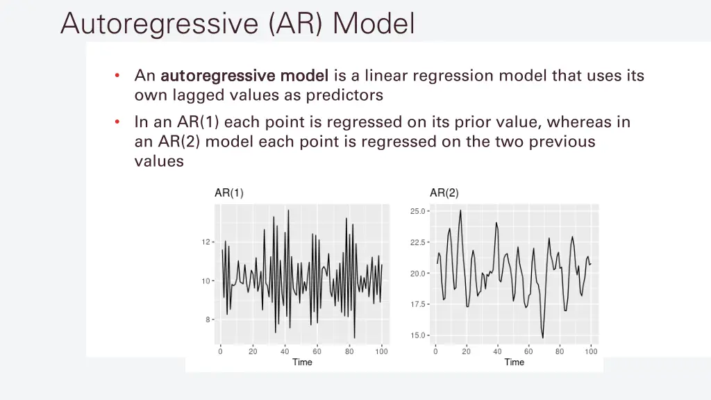 autoregressive ar model