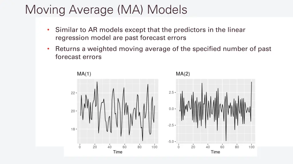 moving average ma models