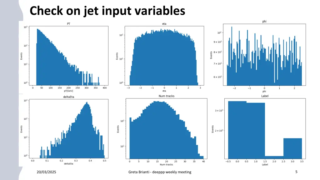 check on jet input variables
