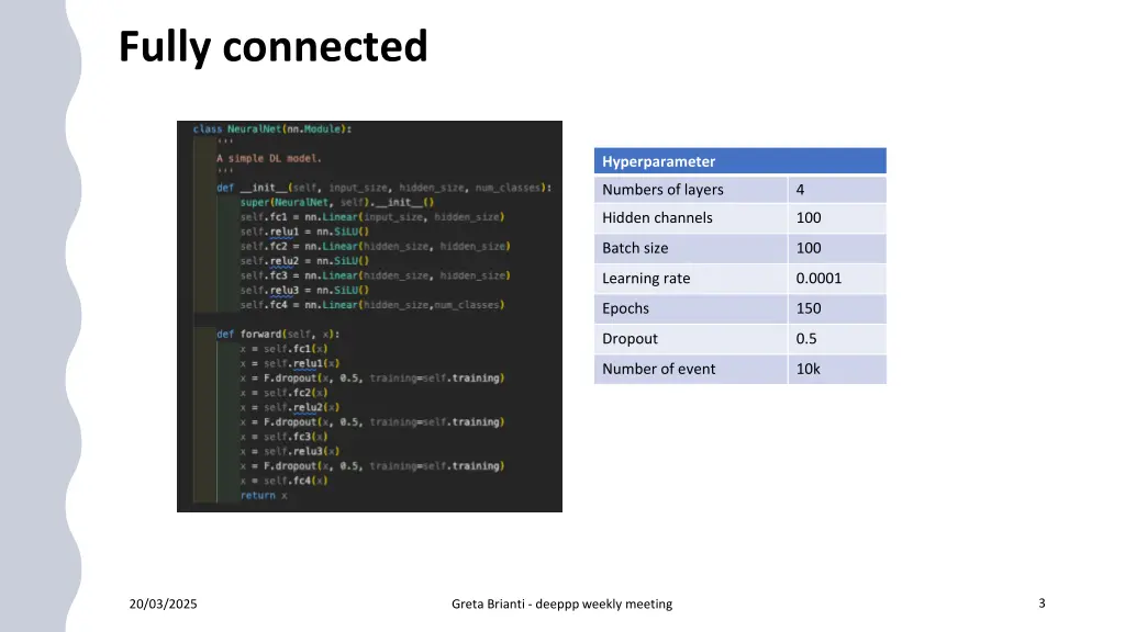 fully connected
