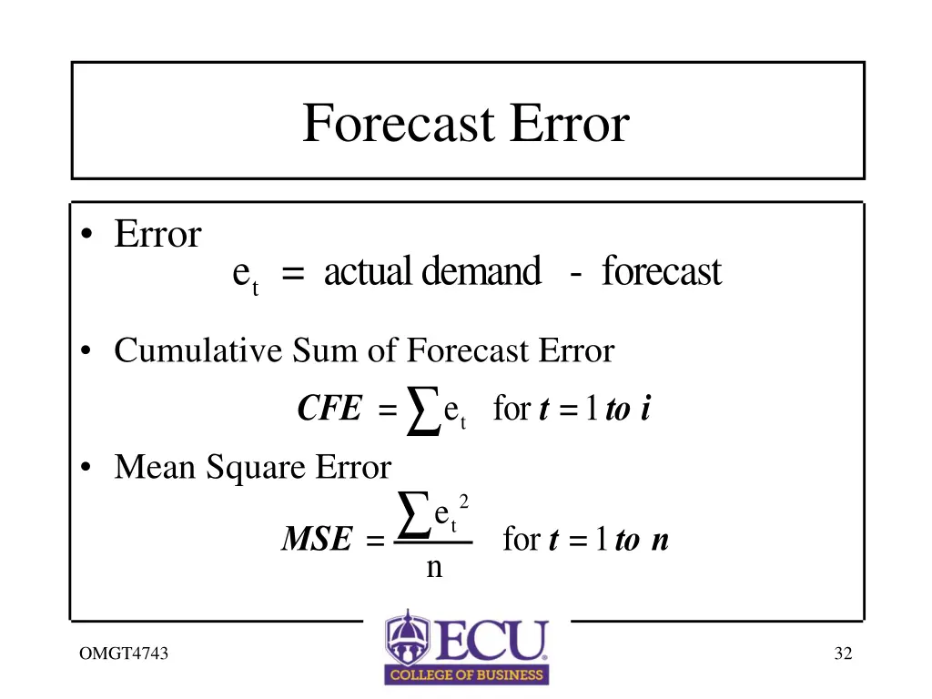 forecast error