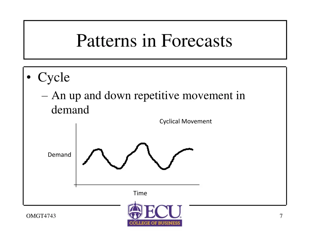 patterns in forecasts 1