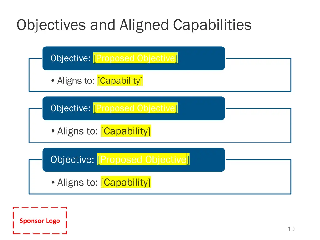 objectives and aligned capabilities