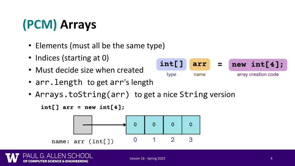 pcm arrays