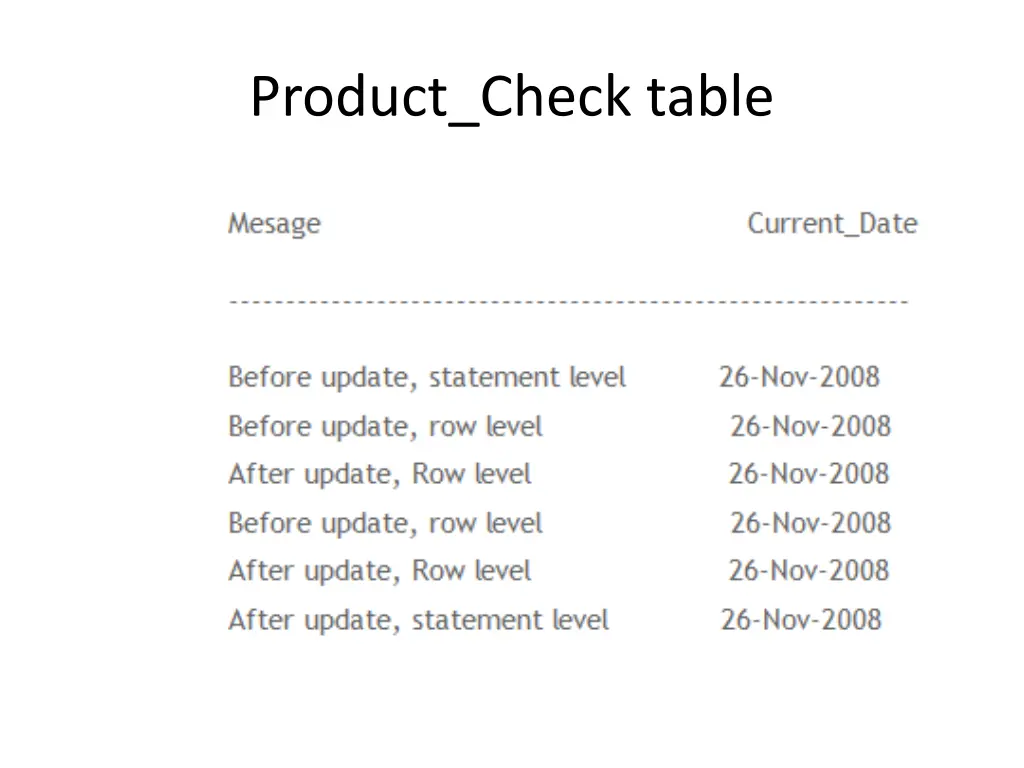 product check table