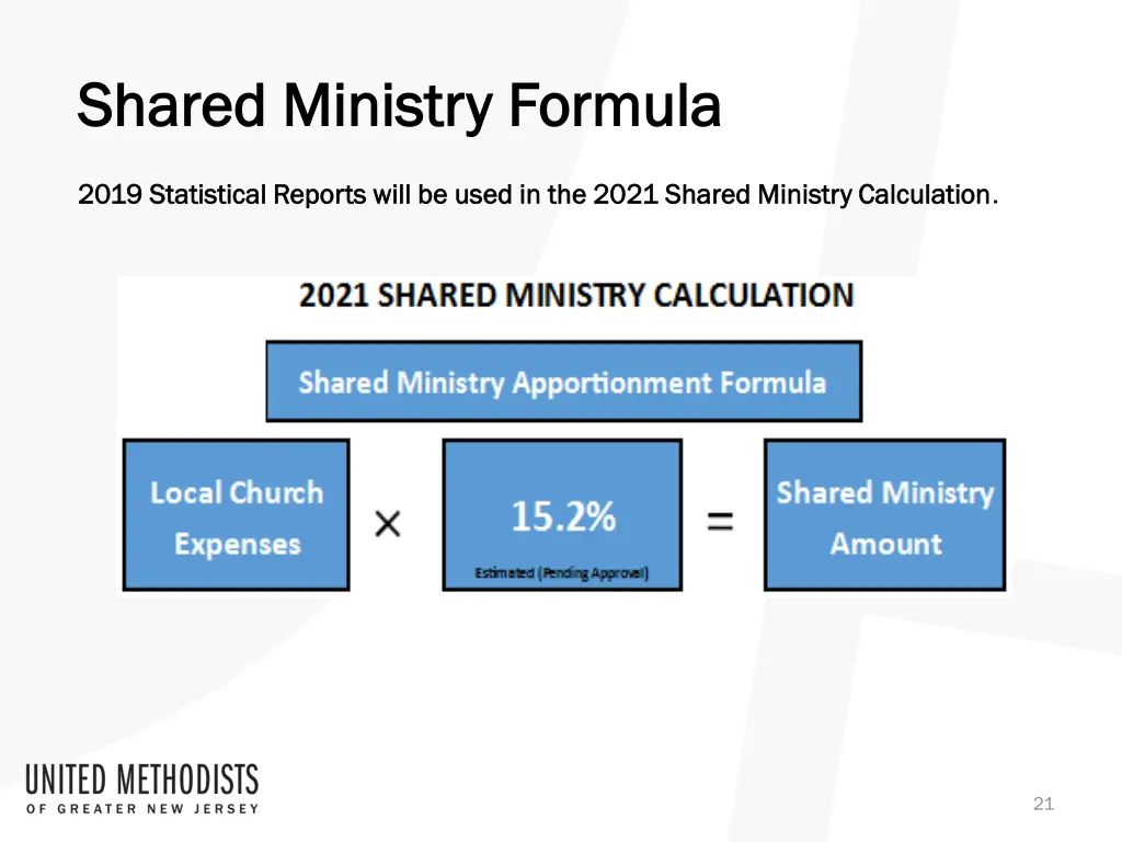 shared ministry formula shared ministry formula