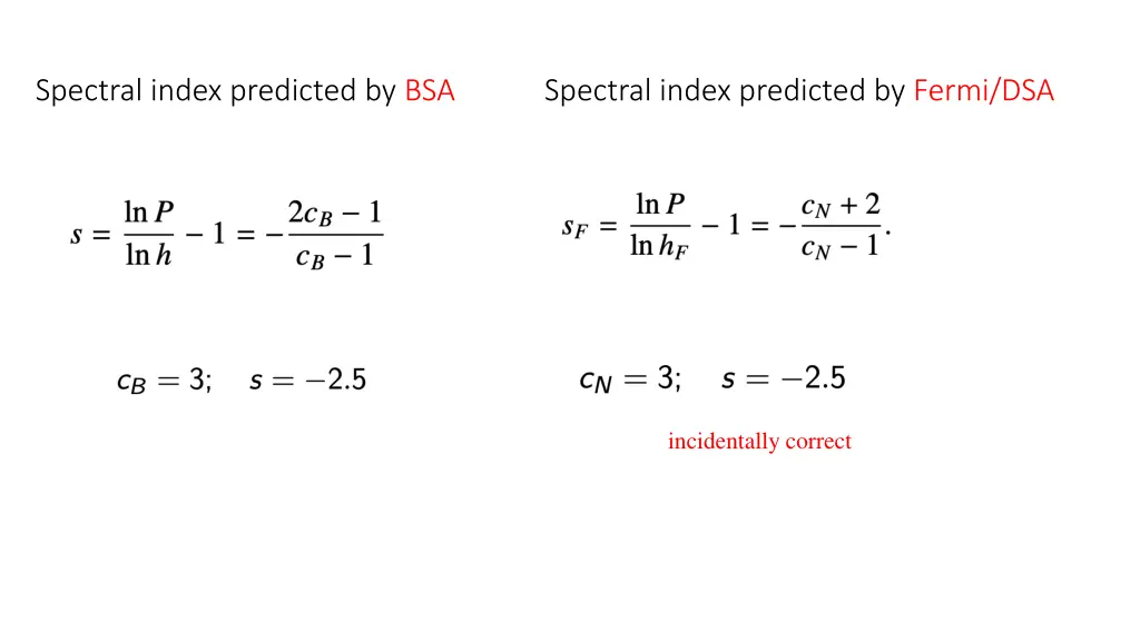 spectral index predicted by bsa