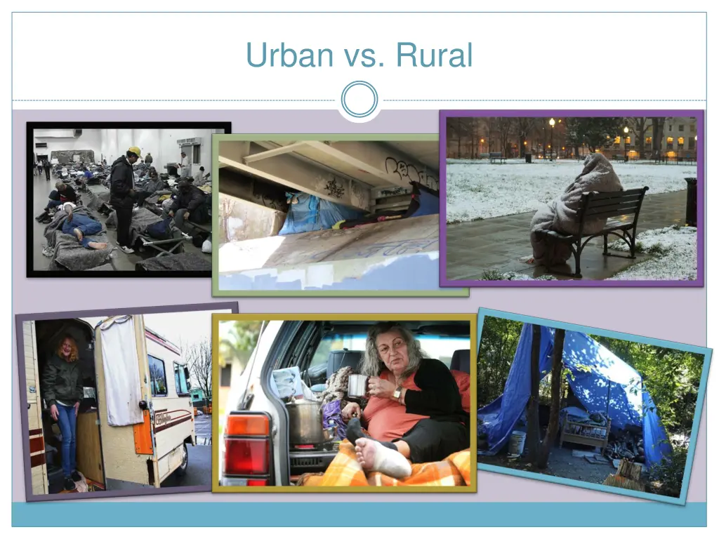 urban vs rural