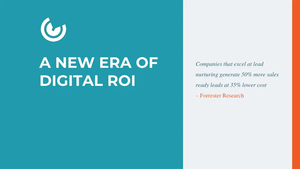 a new era of digital roi