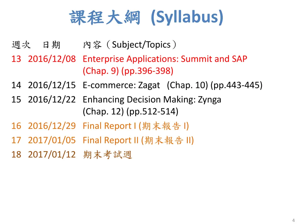 syllabus 2