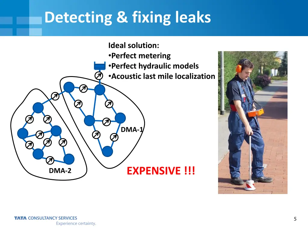 detecting fixing leaks