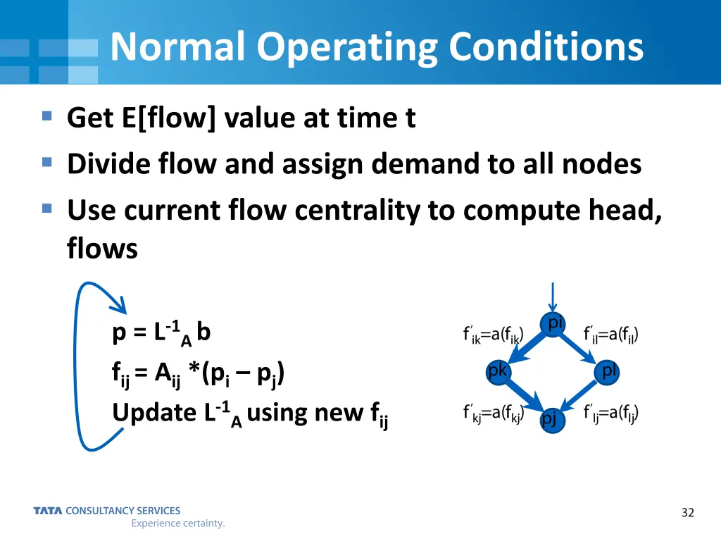normal operating conditions