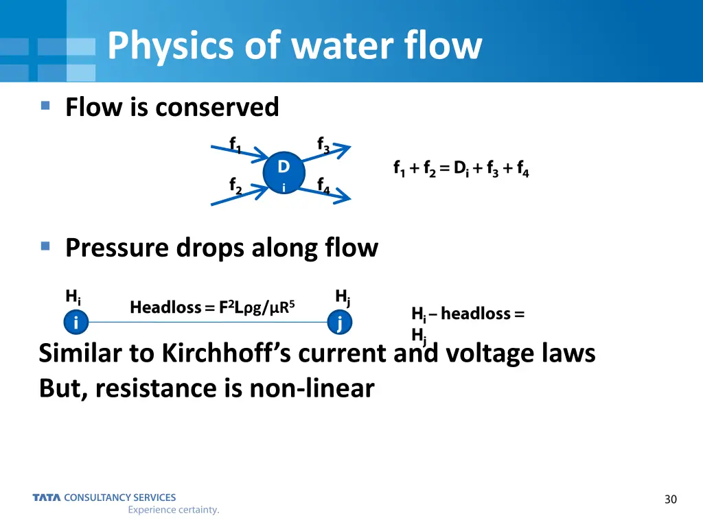 physics of water flow