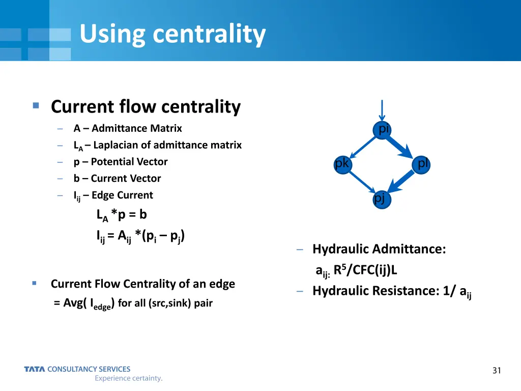using centrality