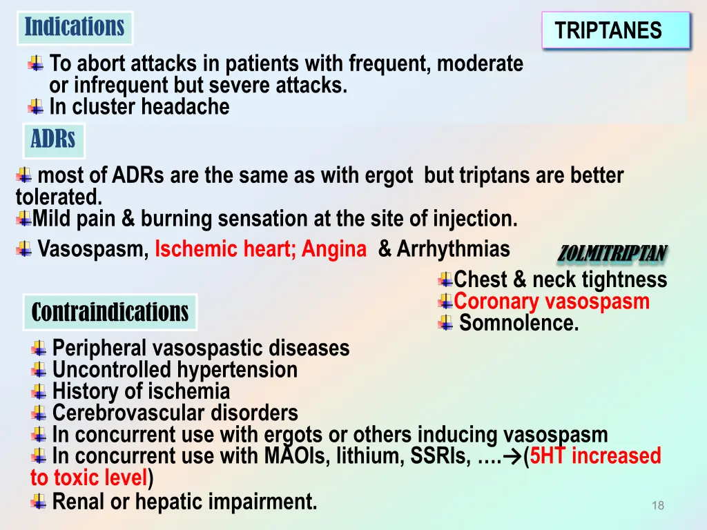indications