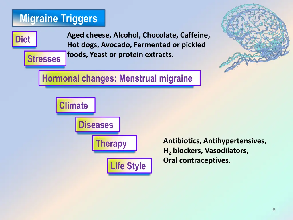 migraine triggers