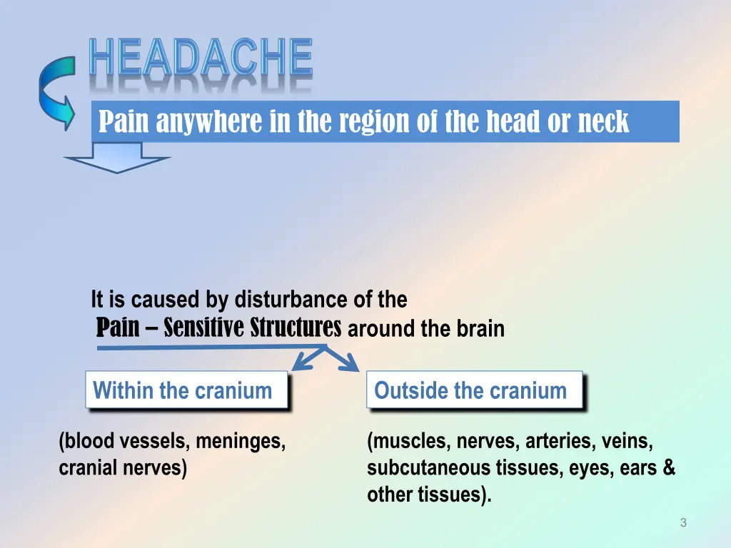pain anywhere in the region of the head or neck