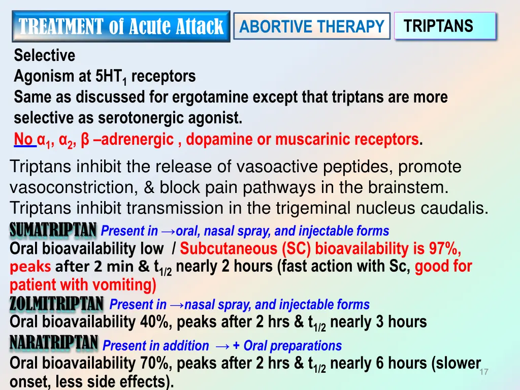 treatment of acute attack 2