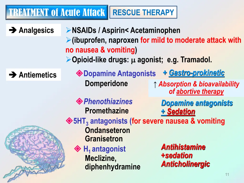 treatment of acute attack