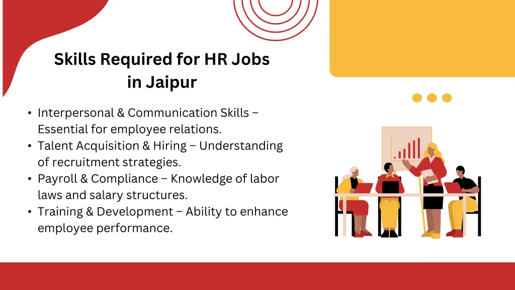 skills required for hr jobs in jaipur