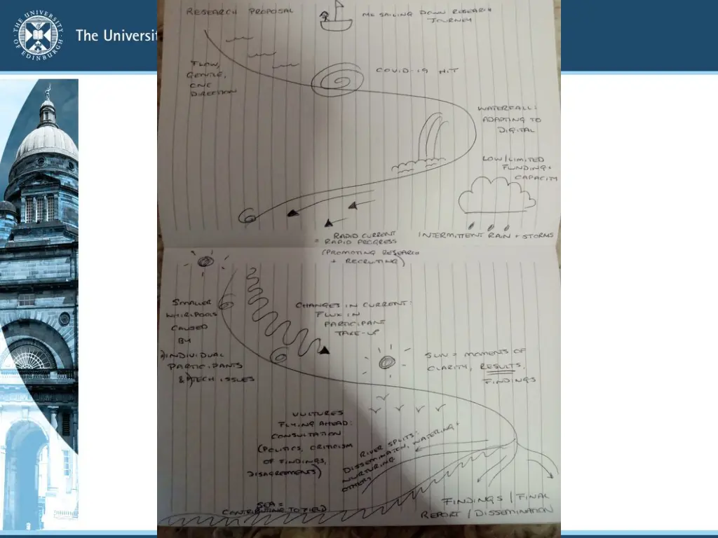 slide3
