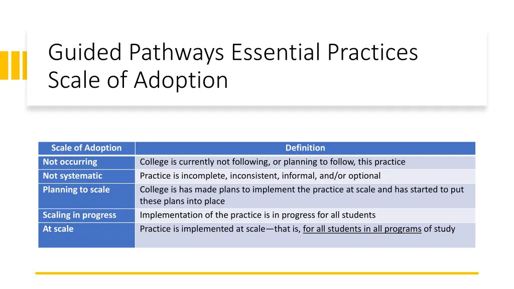 guided pathways essential practices scale