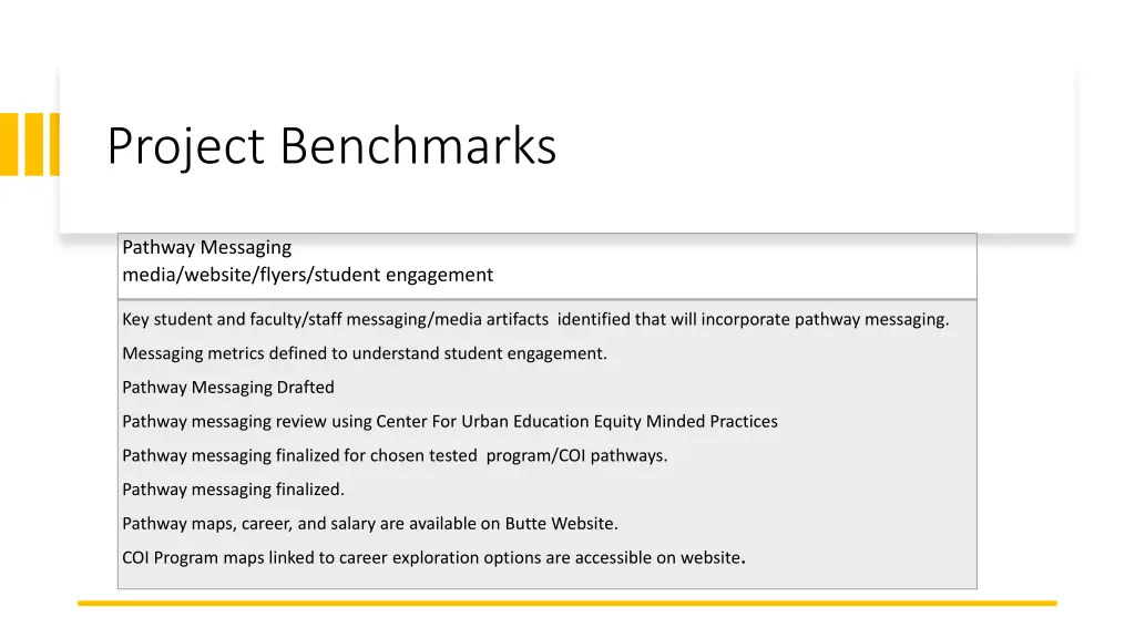 project benchmarks