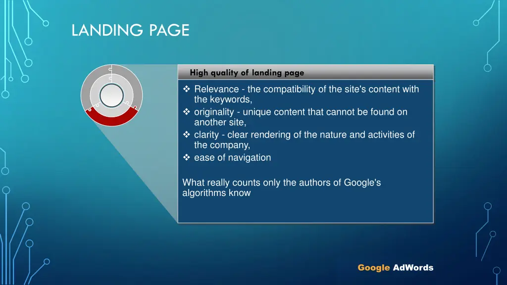 landing page
