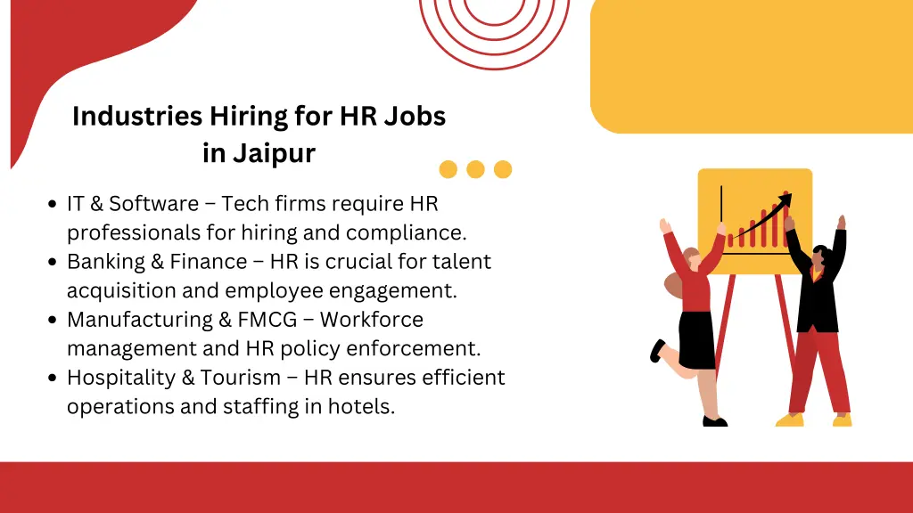 industries hiring for hr jobs in jaipur