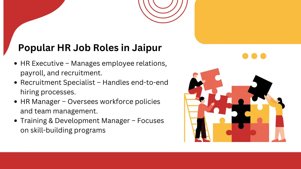 popular hr job roles in jaipur