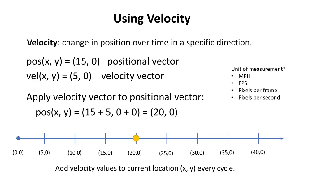 using velocity 3