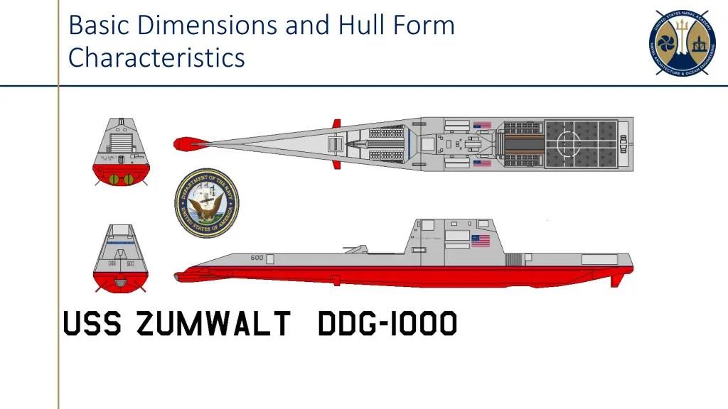 basic dimensions and hull form characteristics 3