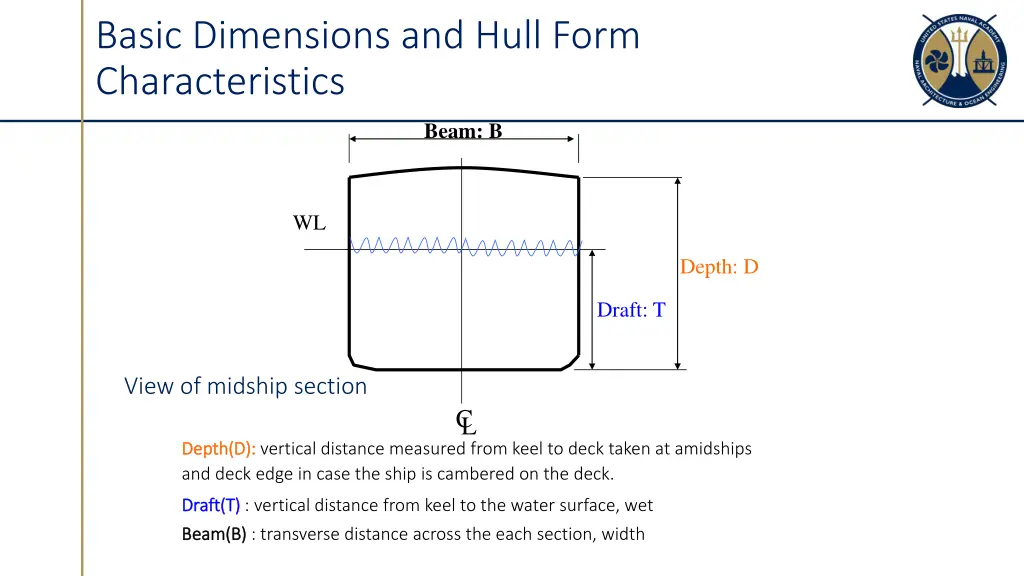 basic dimensions and hull form characteristics