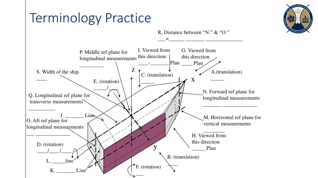 terminology practice