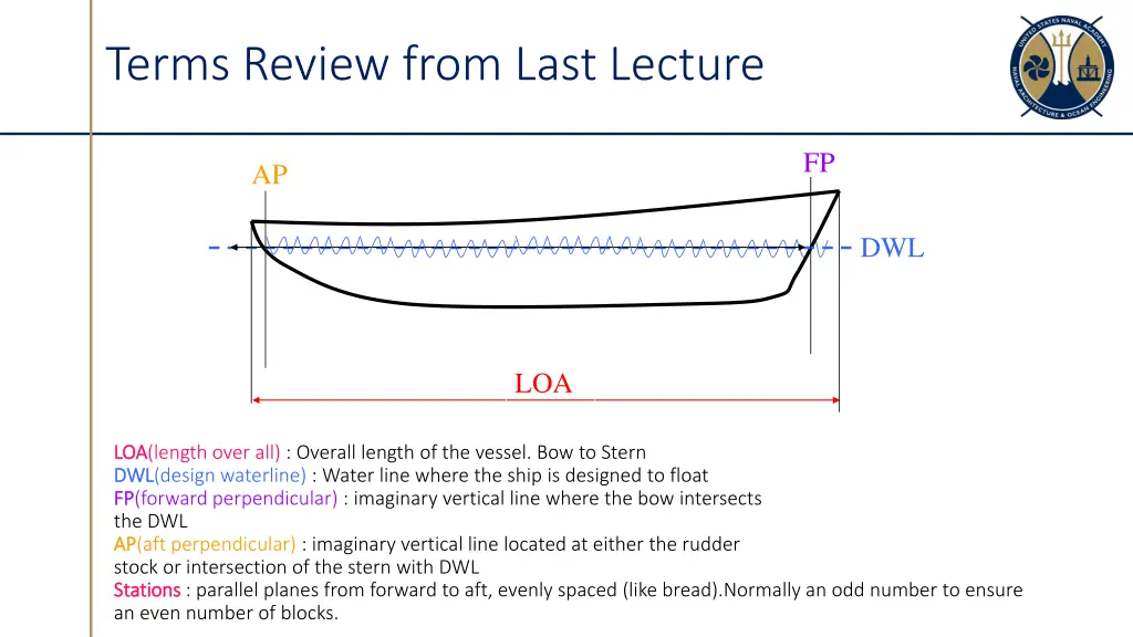 terms review from last lecture